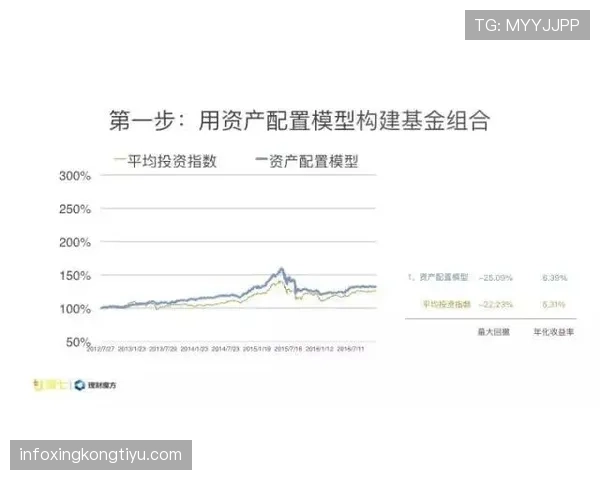 吉达联合近期表现波动，能否重回巅峰引关注