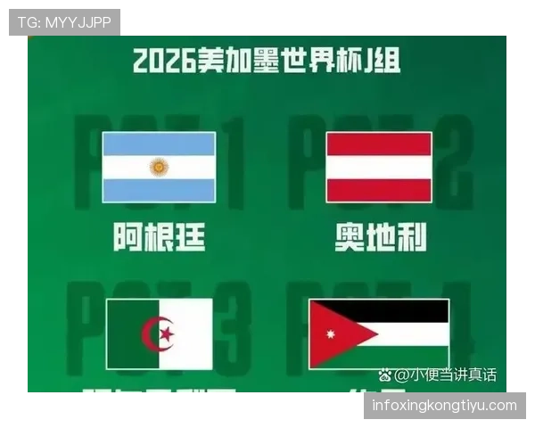 奥地利队2026世界杯晋级前景分析 能否突破欧洲区预选赛重围