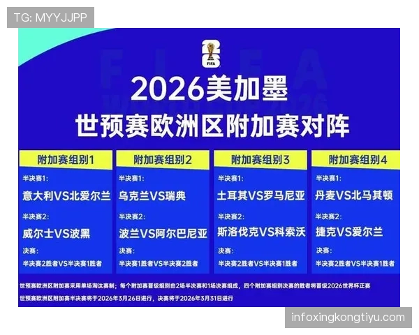 南非冲击2026世界杯:出线前景与晋级形势分析 南非冲击2026世界杯:出线前景与晋级形势分析